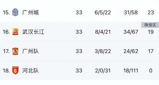 顾少的隐婚罪妻电视剧免费